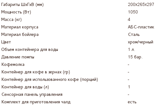 http://cofevarochka.ru/images/stories/virtuemart/product/text/saeco/abc-class1.png